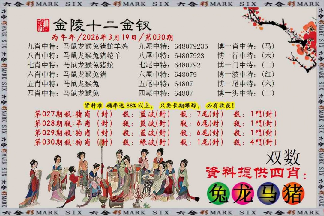 030期金陵十二金叉[图]