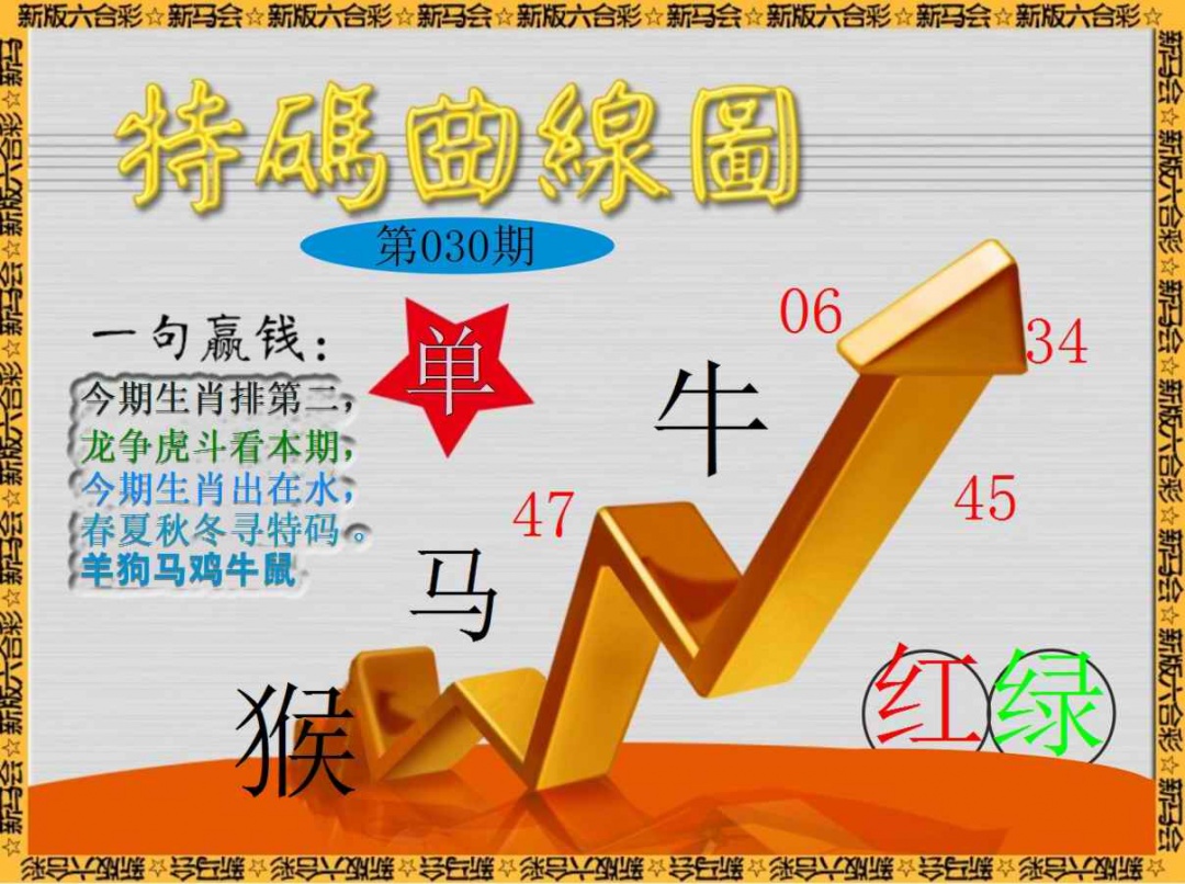 030期特码曲线图[图]